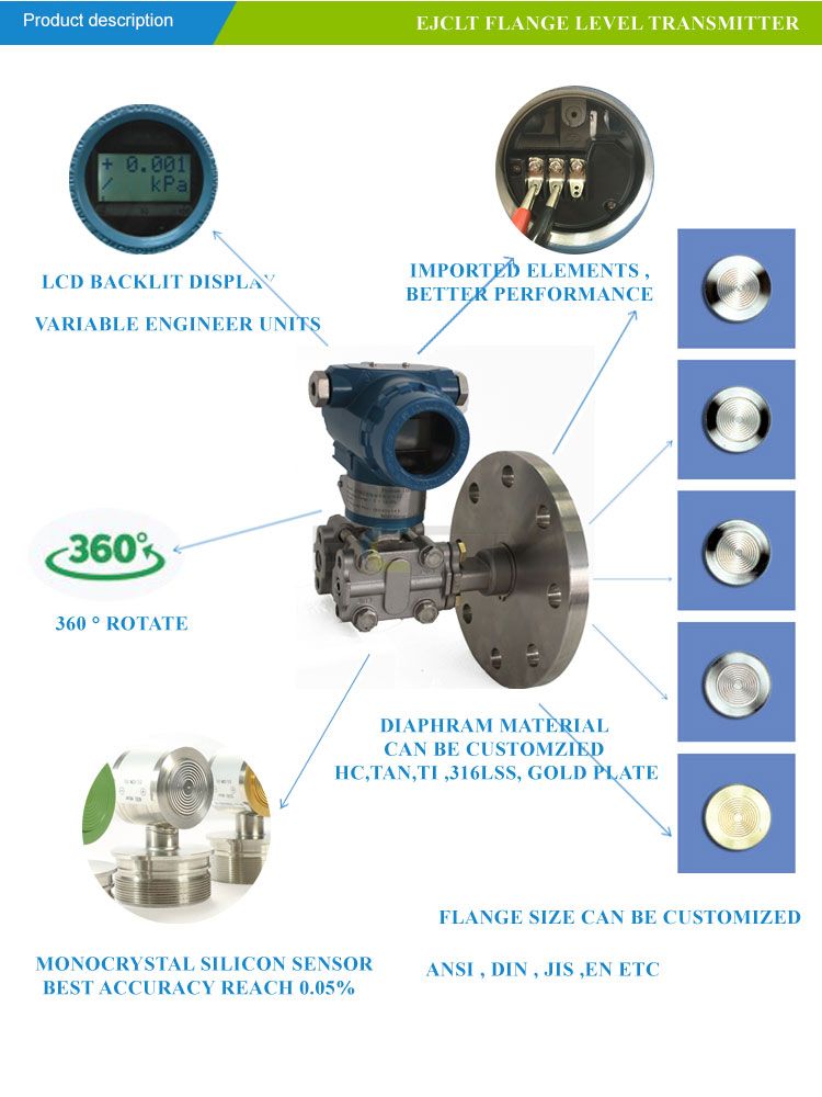 flange-level-transmitter-EJCLT.jpg