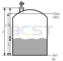 smart-radar-level-gauge.jpg